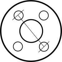 4-bultad och 6-bultad mäts likadant